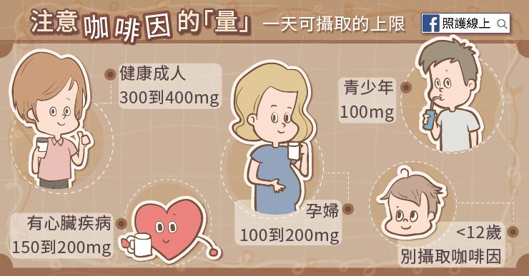 咖啡因攝取
